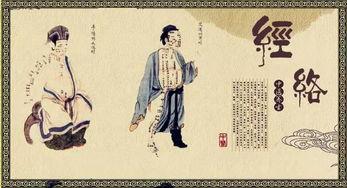 全身拍打经络视频,轻松养生，健康生活